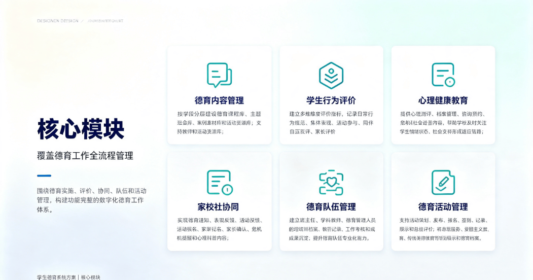 数字化校园德育育人平台：全场景德育管控与学生综合素质成长系统(图4)