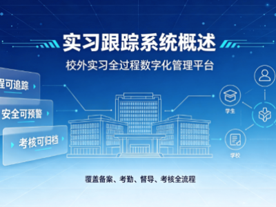 实习跟踪系统：校外实习闭环管理与数据归档平台