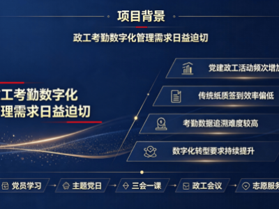 智慧政工考勤系统：解决传统党建考勤管理乱象