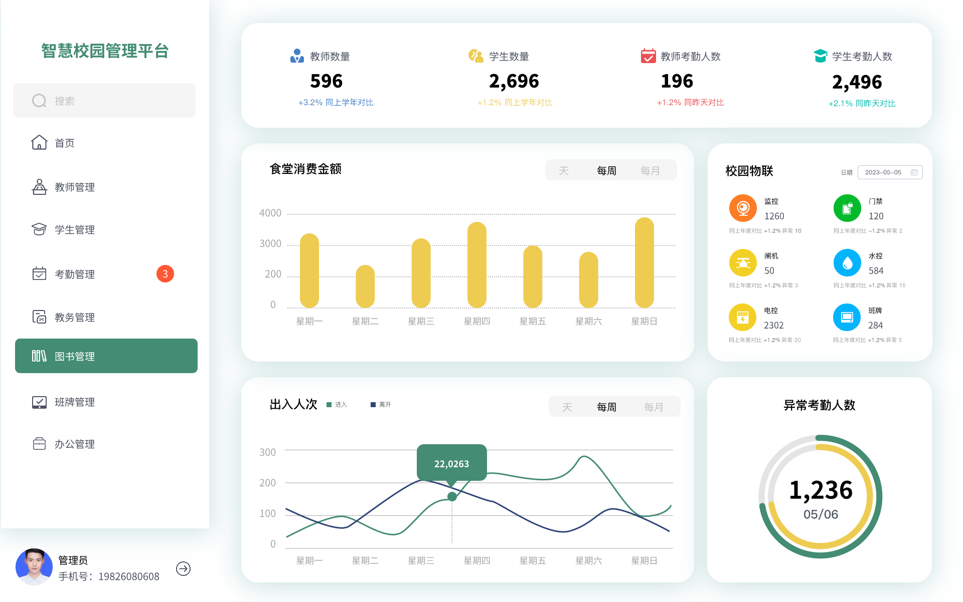 客户案例解决方案