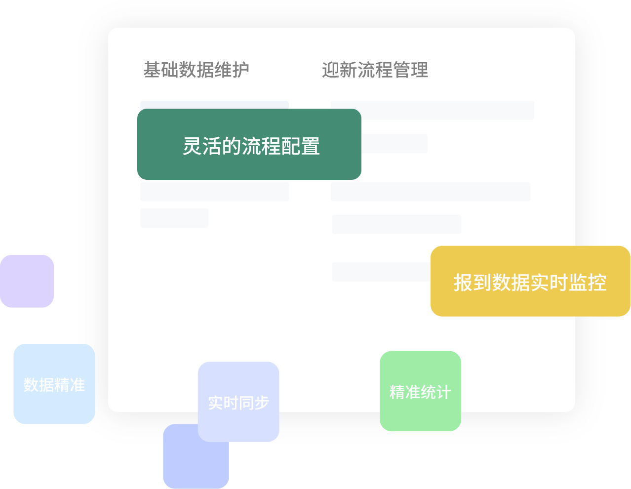 迎新系统