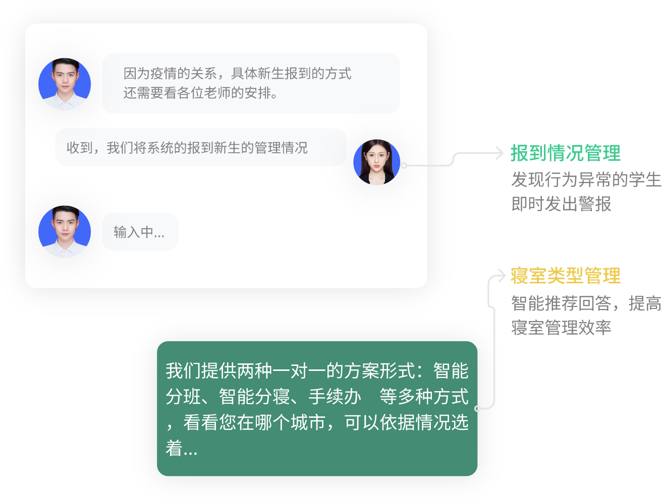迎新系统