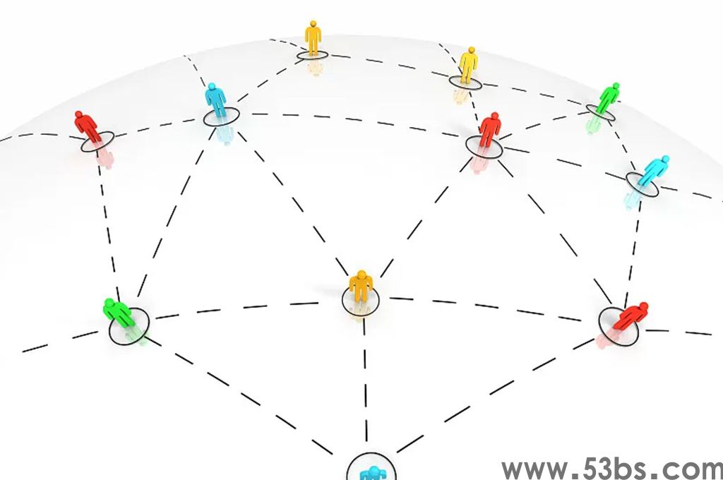 什么是学校站群系统(图1)