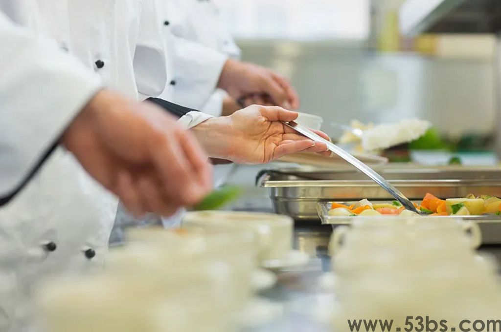 智慧食堂系统(图1)