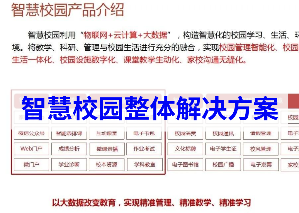 智慧校园整体解决方案(图1)