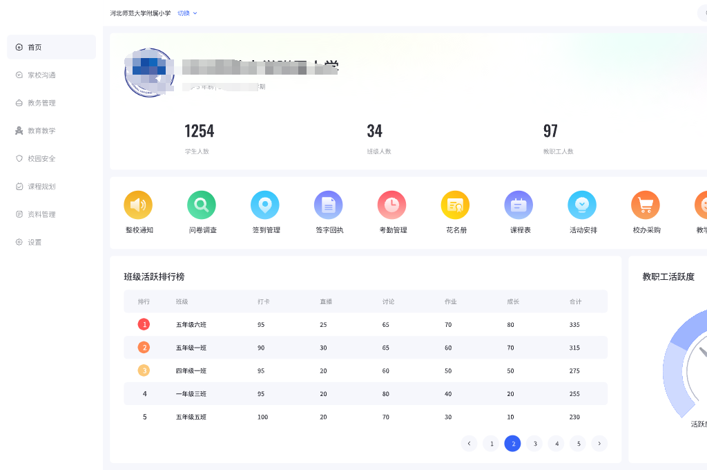 智慧校园整体解决方案包含哪些内容(图2)