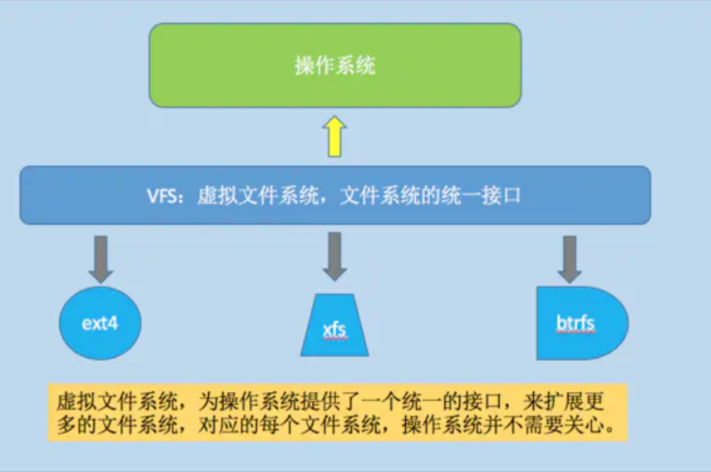 智慧校园安防系统包含哪些内容(图7)