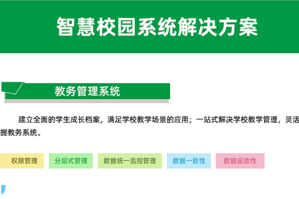 智慧校园建设内容包含哪些内容(图1)