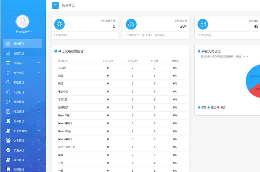 智慧校园建设内容包含哪些内容(图2)