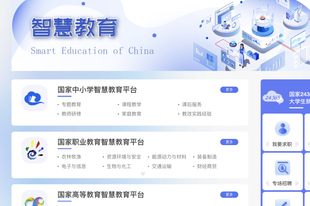 中小学智慧校园该怎么建设(图2)