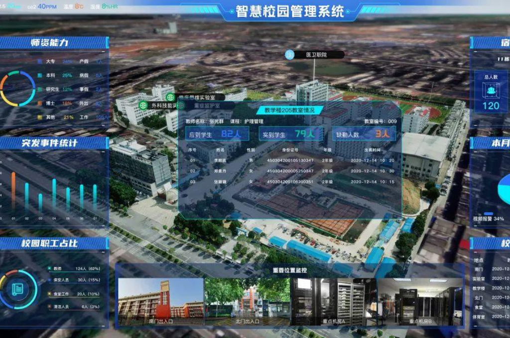 中小学智慧校园该怎么建设(图3)