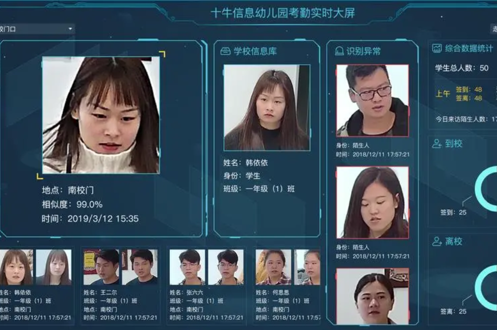 智慧校园的功能有哪些(图3)
