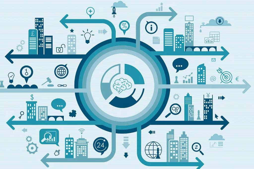 智慧校园设计方案包含哪些内容(图2)