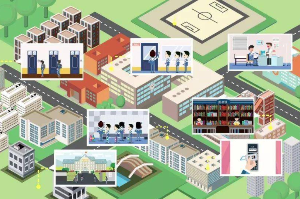    物联网智慧校园(图3)