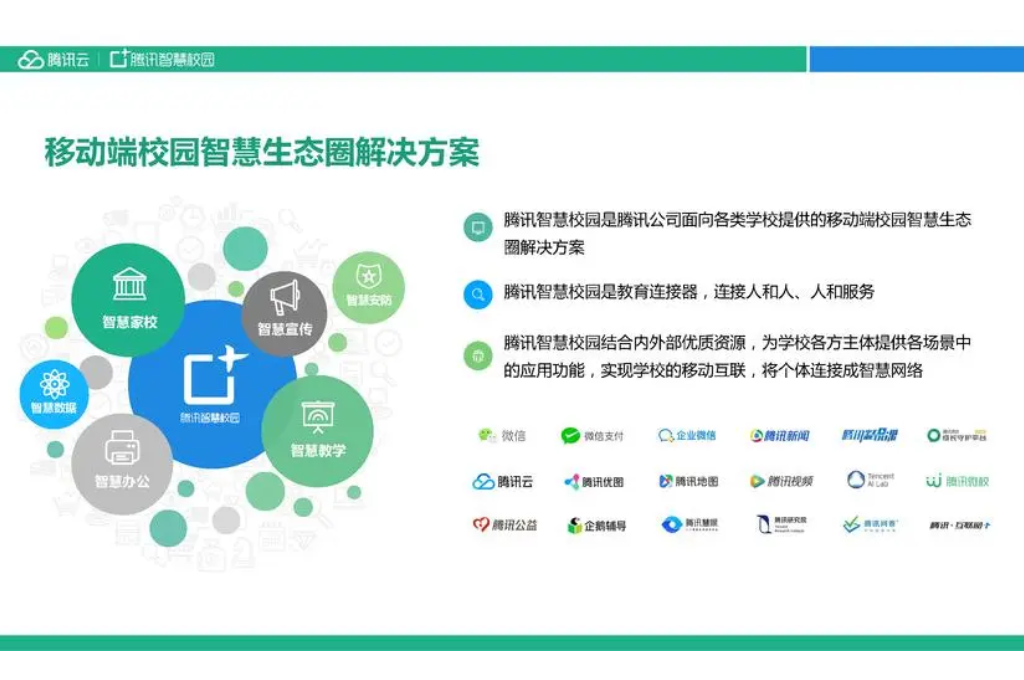 智慧校园品牌有哪些(图1)
