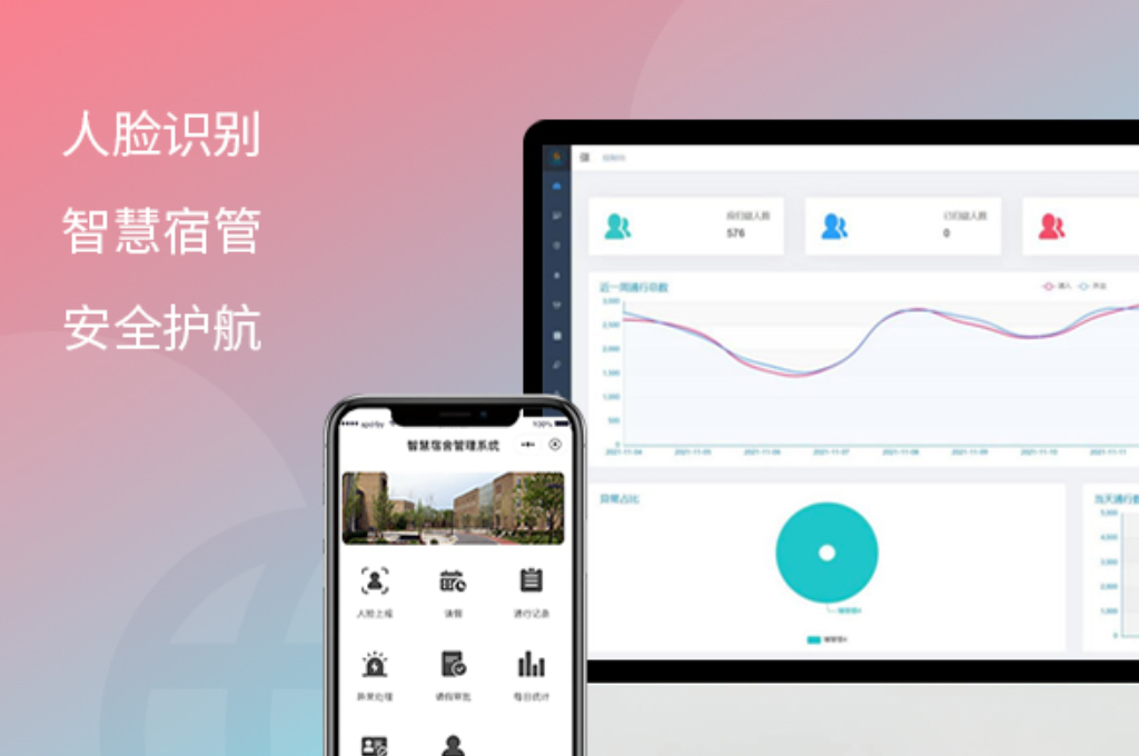 什么是校园智慧平台(图3)