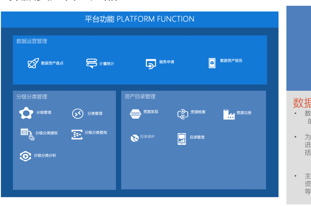 资产管理平台(图1)