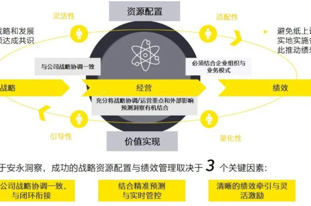 智慧校园管理平台重要性(图3)