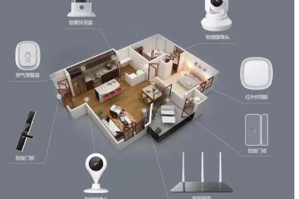 智慧校园建设配备项目(图5)