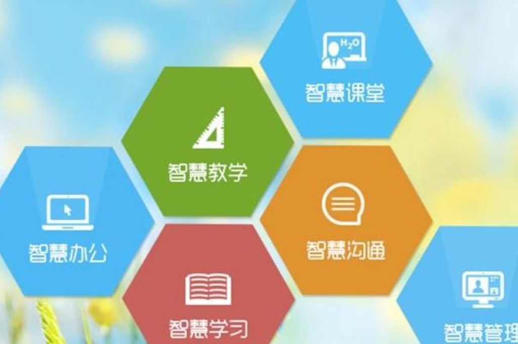 智慧大学的建设弥补(图4)