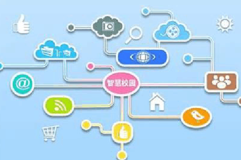 智慧校园项目推进方案(图3)