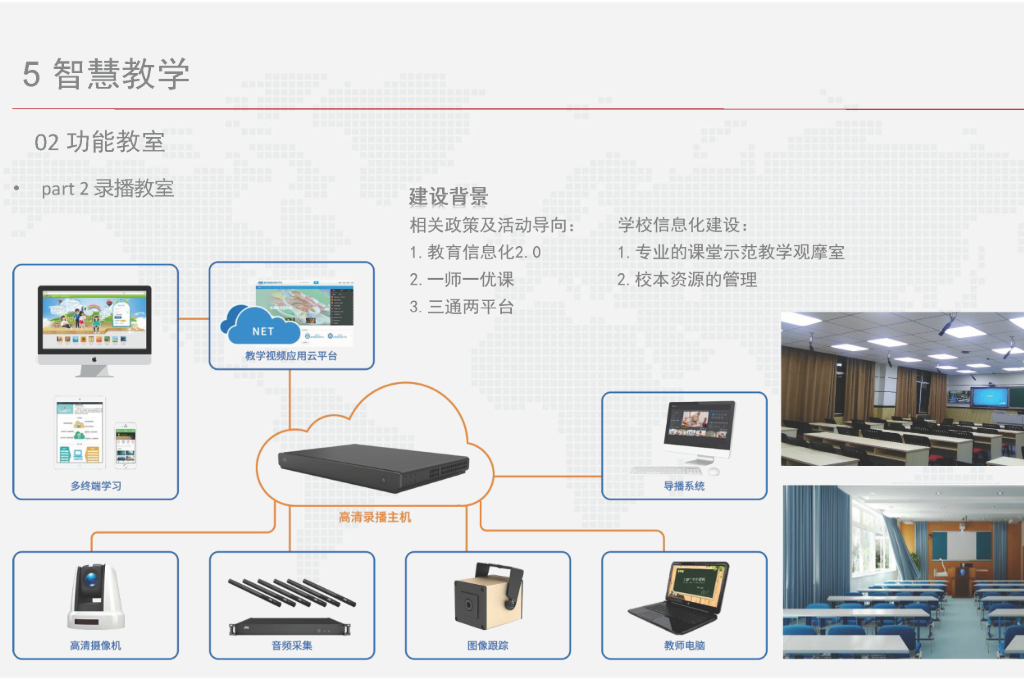 智慧校园项目的计划(图2)