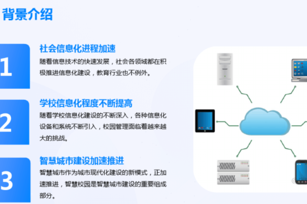 智慧校园系统平台(图3)
