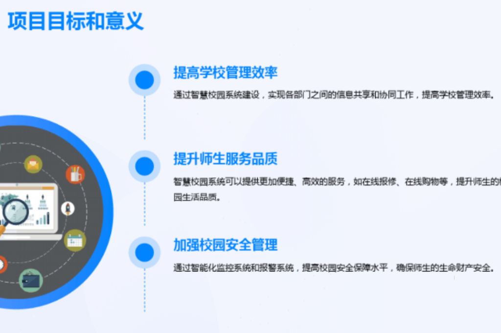 智慧校园系统平台(图4)