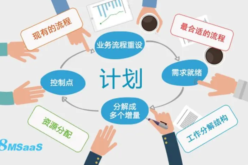 智慧校园集成项目(图3)