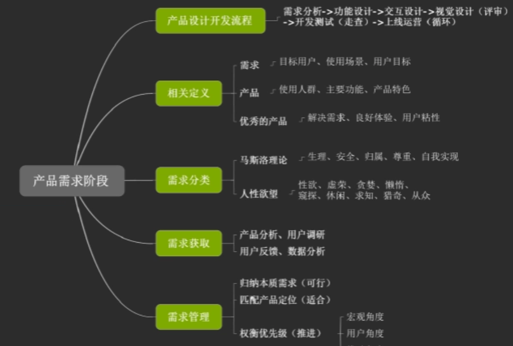 智慧校园建设项目(图3)