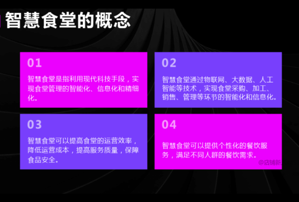 智慧食堂消费解决方案(图1)