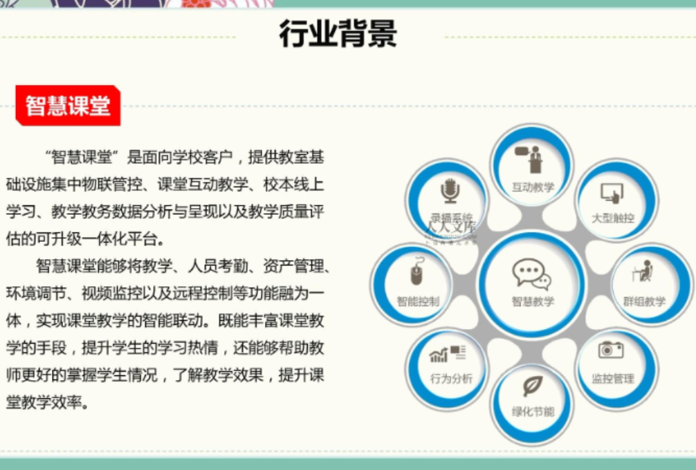 智慧课堂整体解决方案(图2)