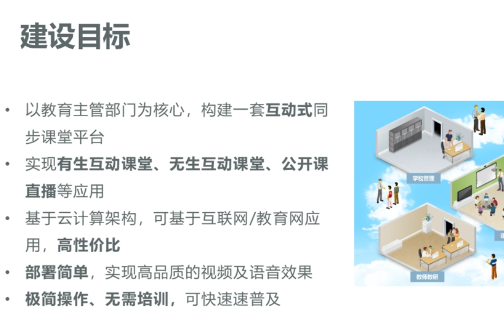 智慧课堂互动服务方案(图4)