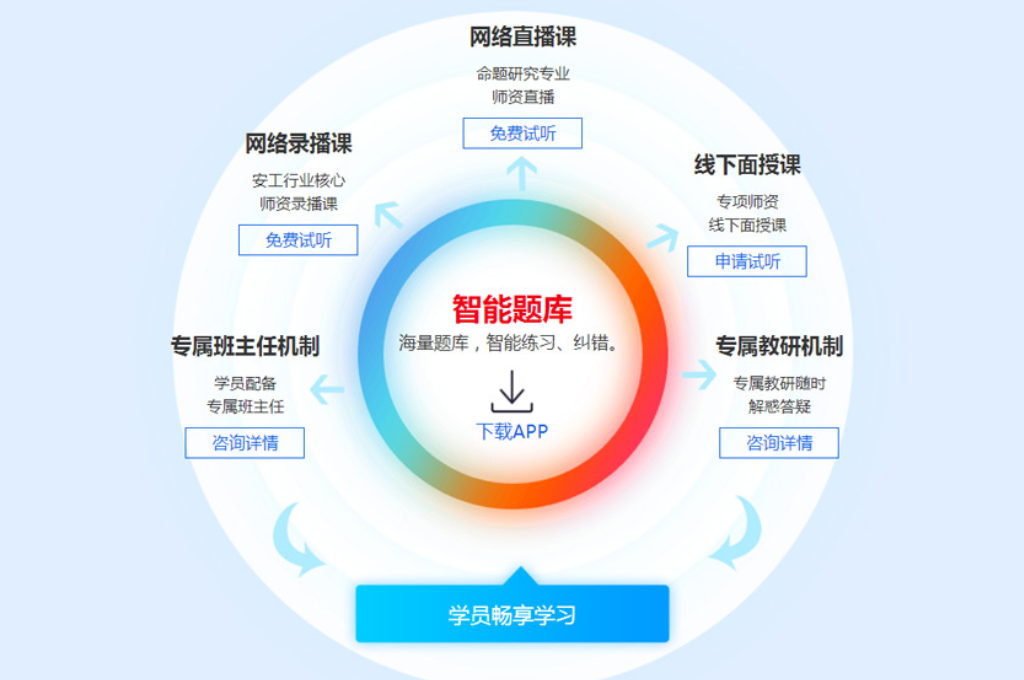 智慧课堂服务是什么(图2)