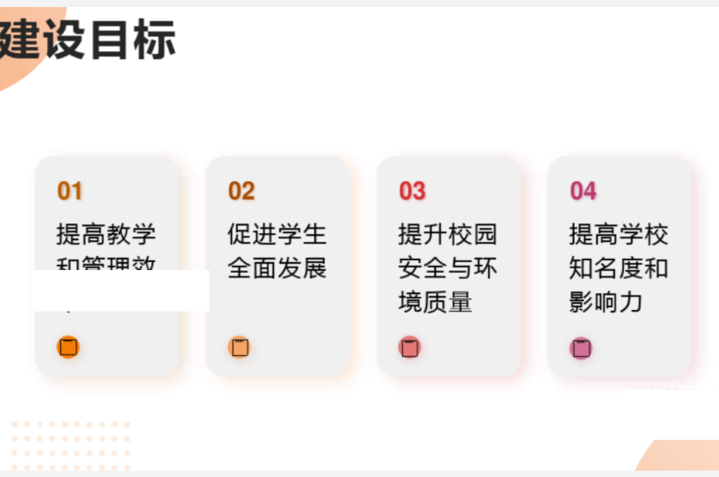 职业学院智慧校园要求(图3)