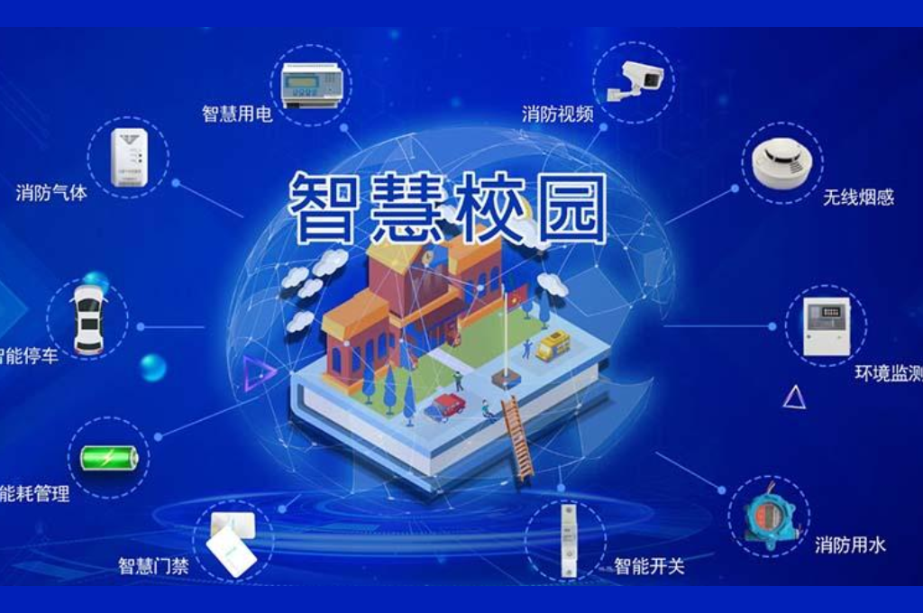 学校智慧校园特色化项目建设(图2)