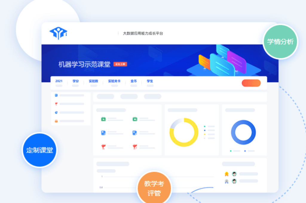 数字化校园建设包括那些(图5)