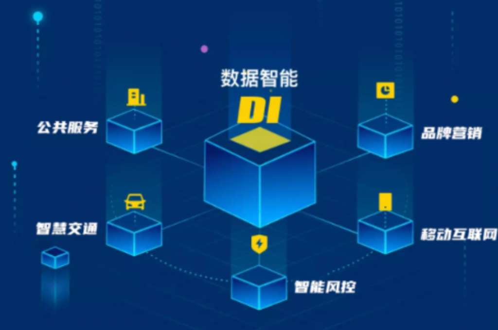 数字化校园体现哪些方面(图4)