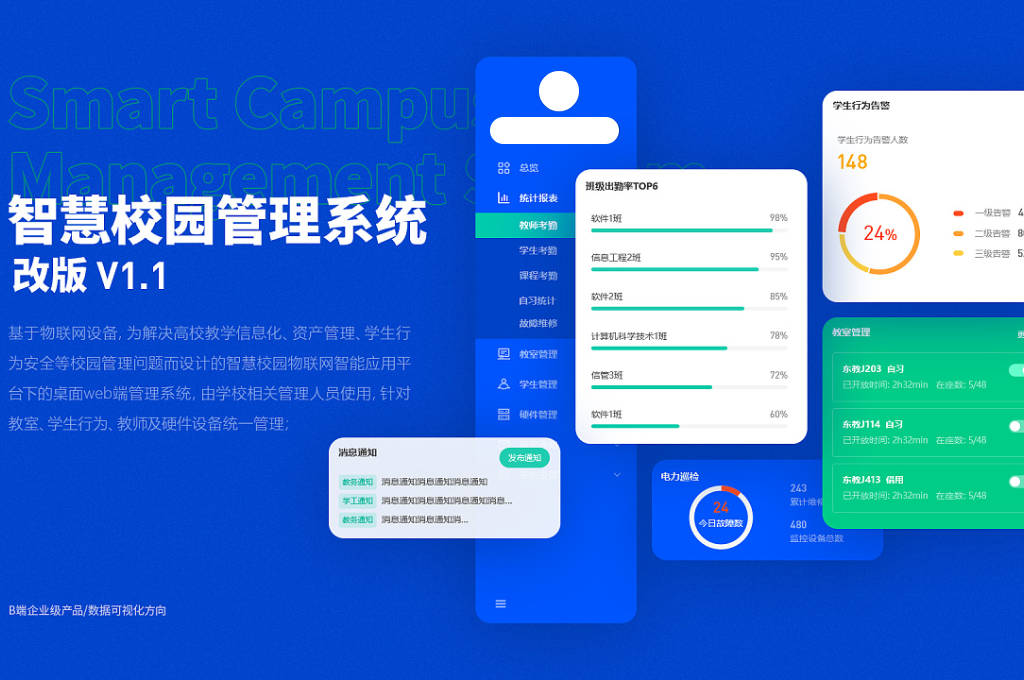 高校智慧校园管理系统售价(图3)