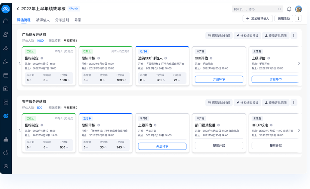 全面掌握员工数据，助力人事管理决策(图10)