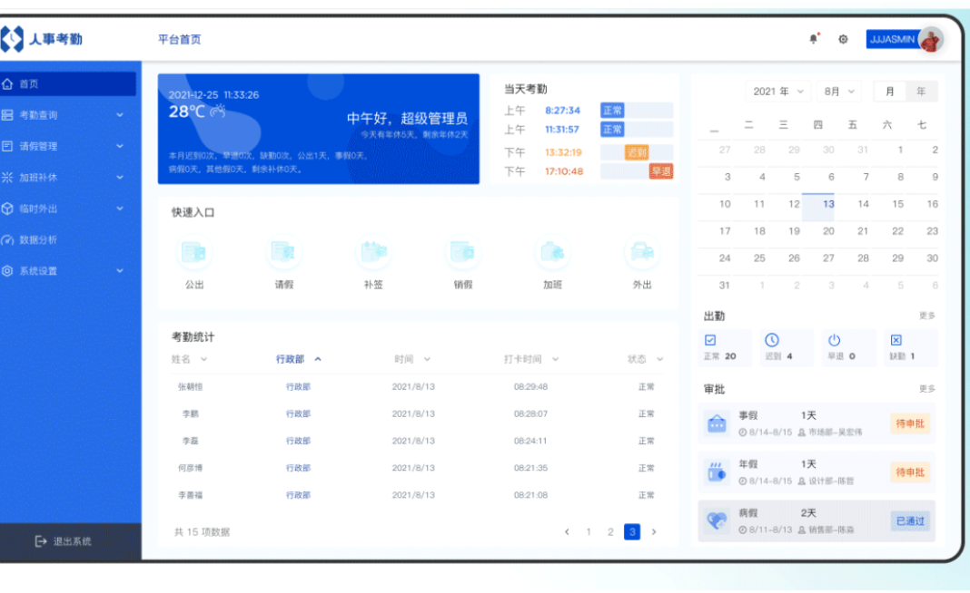 全面掌握员工数据，助力人事管理决策(图4)