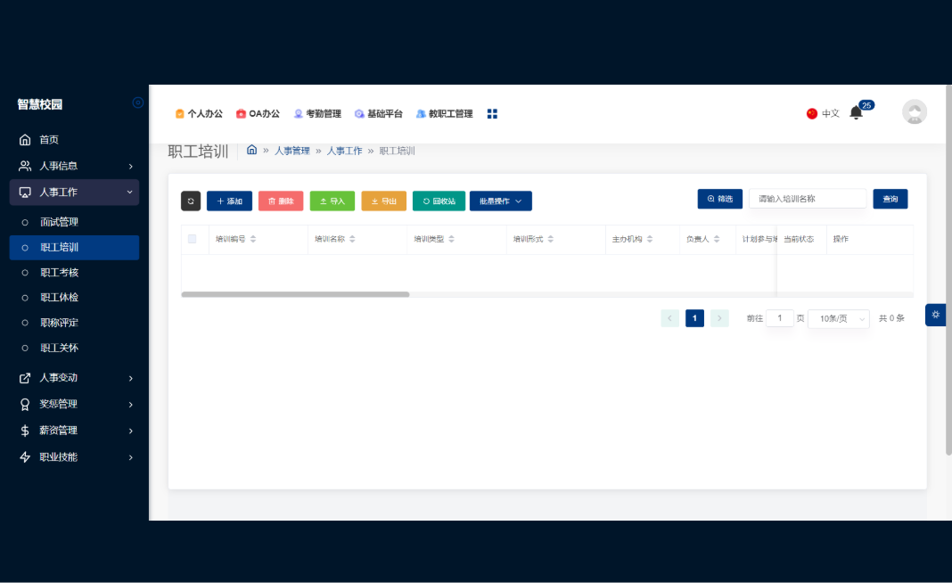 全面掌握员工数据，助力人事管理决策(图6)