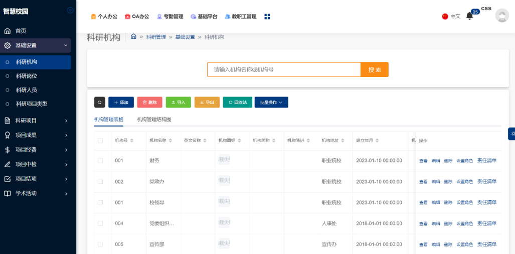 大学科研管理系统的功能与应用(图1)