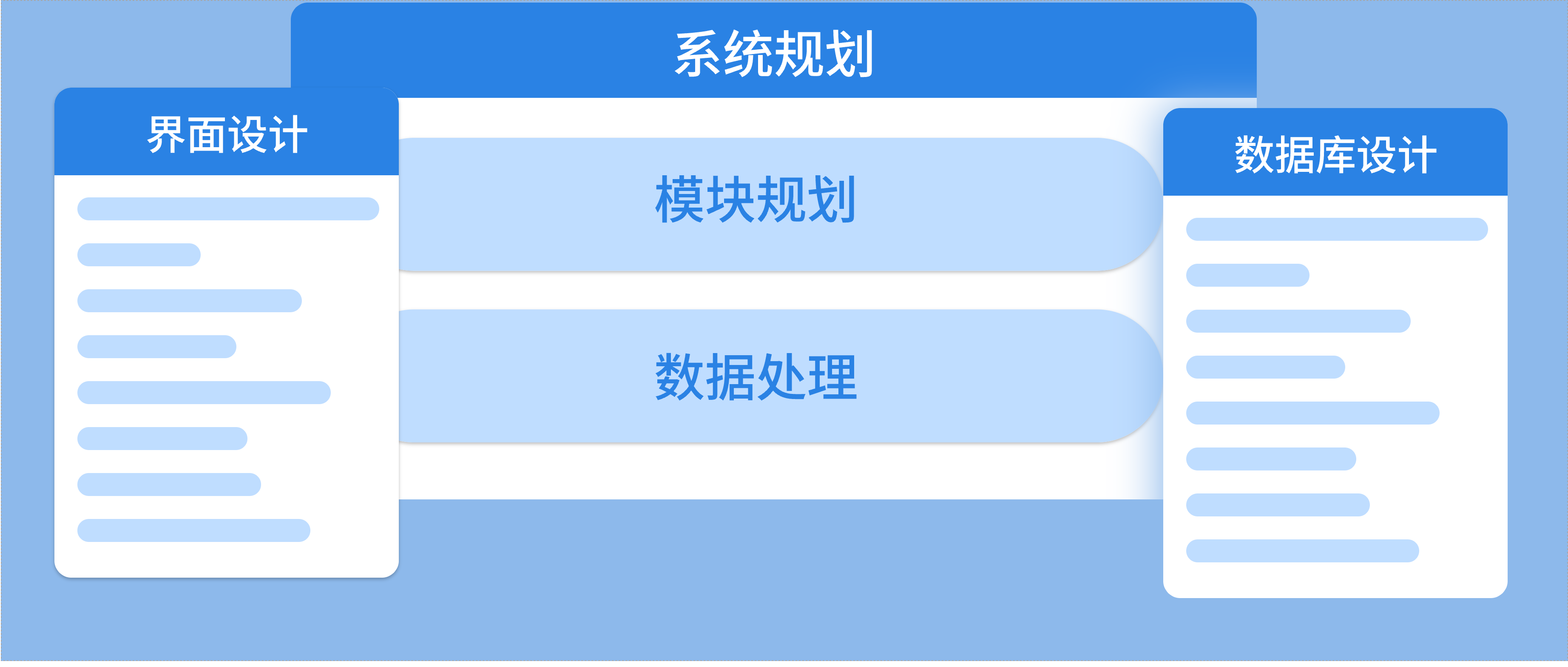 教师管理系统的安装和部署步骤(图2)