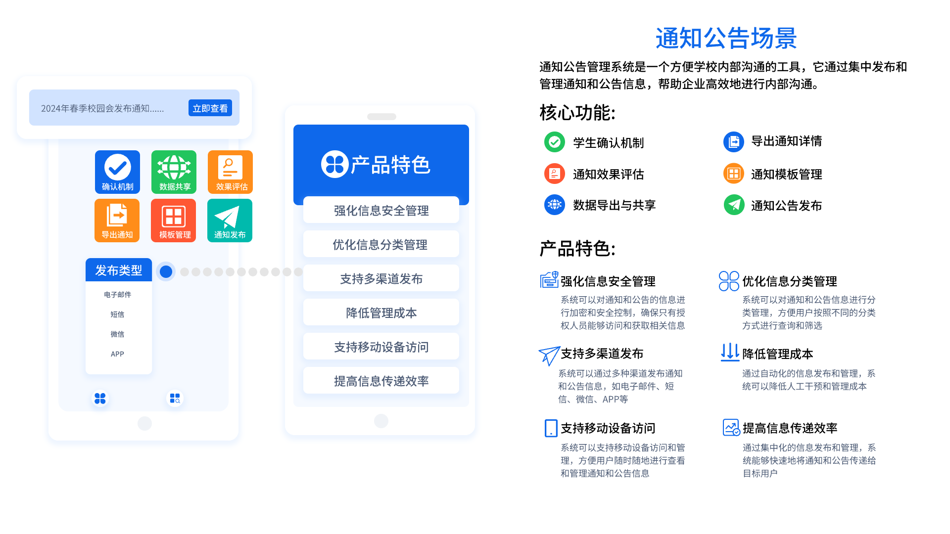 OA办公系统功能介绍(图1)