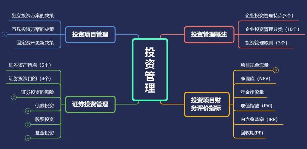 OA办公系统功能介绍(图5)