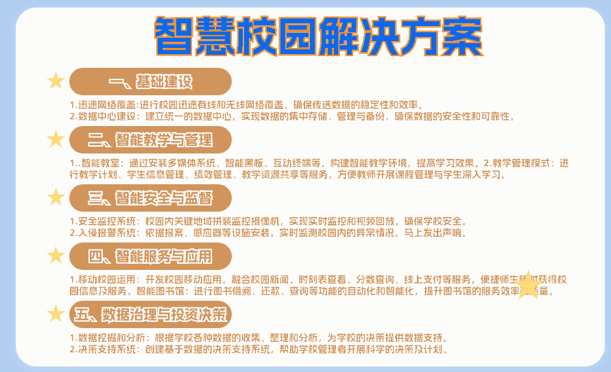 智慧校园解决方案(图1)