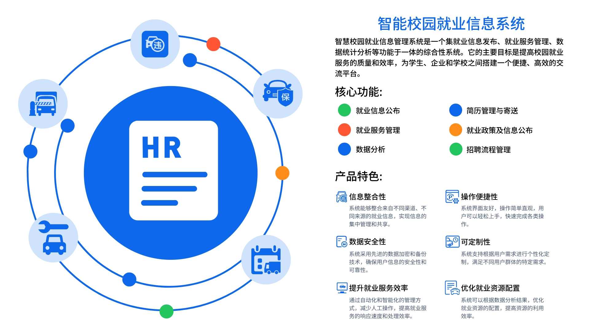 智能校园就业信息系统(图1)