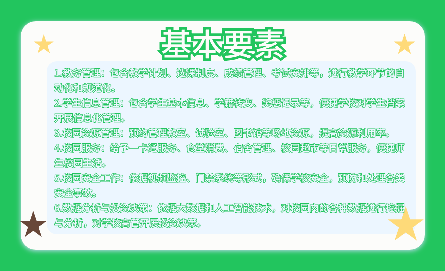 智慧校园信息管理系统(图3)