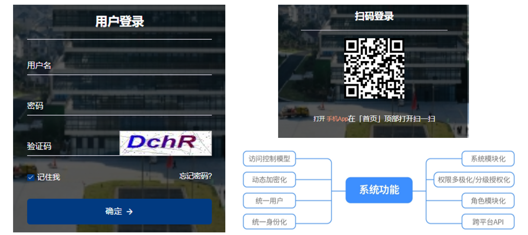 智慧校园主要功能-校园建设信息化(图1)